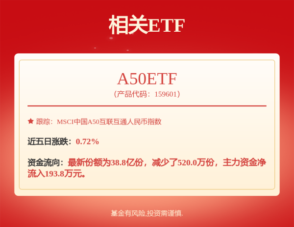 3G配资 “60天账期”引爆汽车零部件板块！美晨科技、英利汽车、迪生力等多家公司连续涨停
