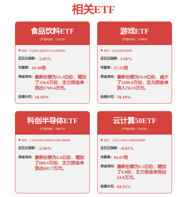 牛操盘 光线传媒(300251.SZ)：与欢瑞世纪在真人电影及剧集方面有非常好的合作