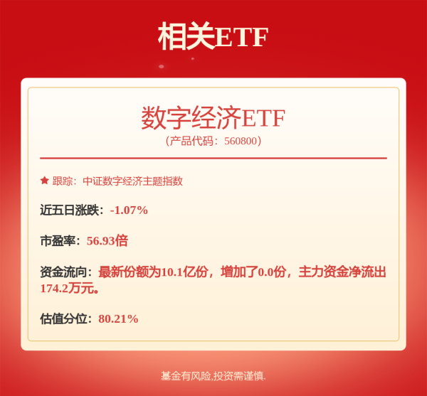 美港通证券 国泰基金于腾达带不动成长优选，老将彭凌志同样“跌倒”