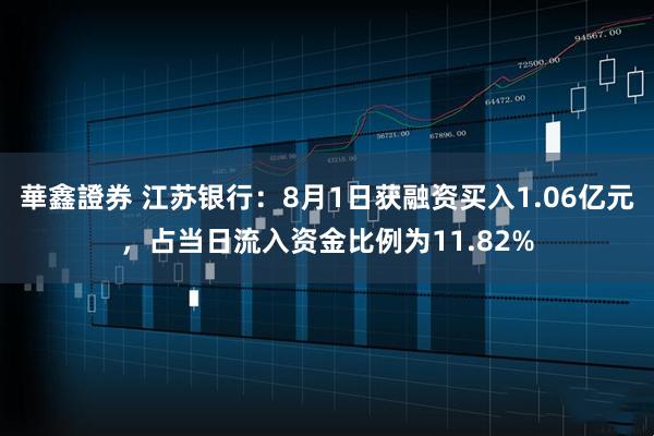 華鑫證券 江苏银行：8月1日获融资买入1.06亿元，占当日流入资金比例为11.82%